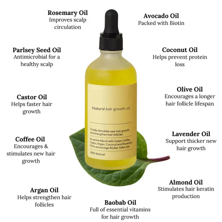 Veganic Natural Hair Growth Oil - (Buy 1 Get 1 Free🔥) - LIMITED STOCK BUY NOW !!