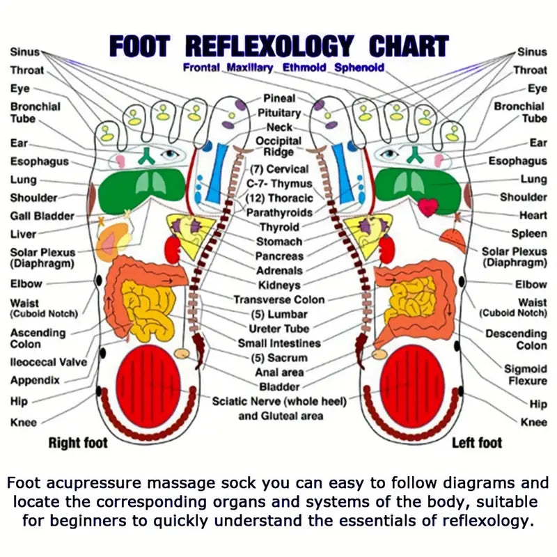 Instant Pain Relief Foot Reflexology Socks