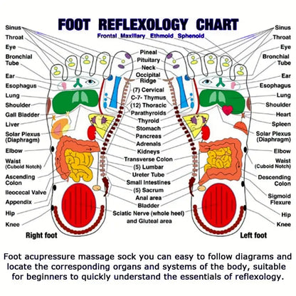 Instant Pain Relief Foot Reflexology Socks