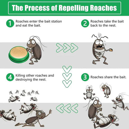 Roach Repellent™ - Cockroach Killer Gel 🪳🚫 (Get Rid of Roaches Permanently Indoor/Outdoor)