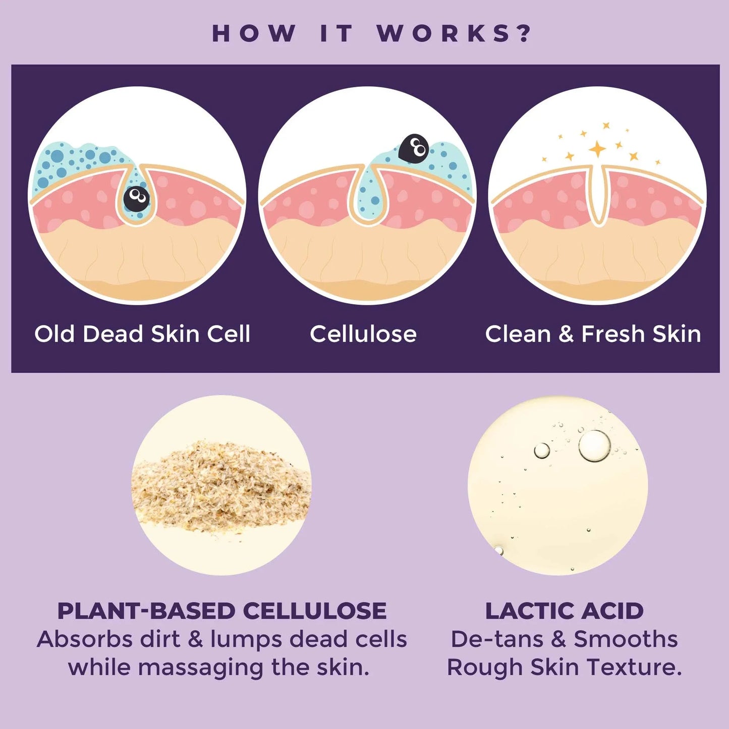 GlowKesar™ - Kesar & Haldi Tan Clear Gel