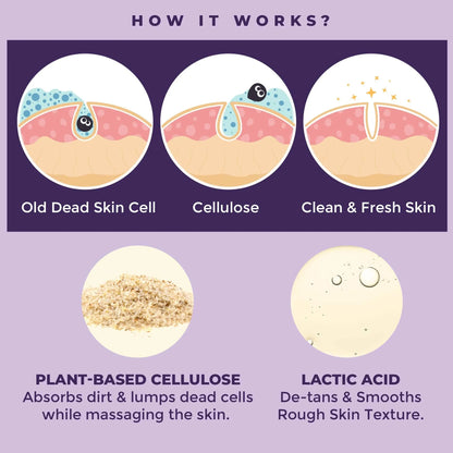 GlowKesar™ - Kesar & Haldi Tan Clear Gel